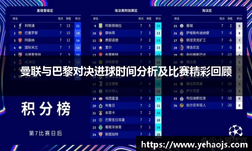 曼联与巴黎对决进球时间分析及比赛精彩回顾