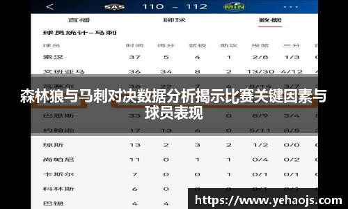 森林狼与马刺对决数据分析揭示比赛关键因素与球员表现