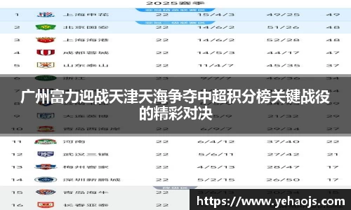 广州富力迎战天津天海争夺中超积分榜关键战役的精彩对决