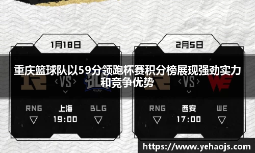 重庆篮球队以59分领跑杯赛积分榜展现强劲实力和竞争优势