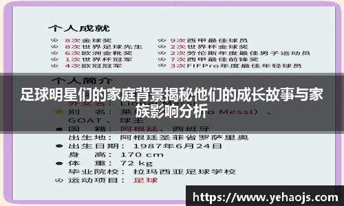 足球明星们的家庭背景揭秘他们的成长故事与家族影响分析